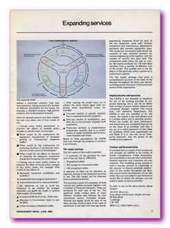 Click to enlarge Image - Summary of the  Dynamic BT Strategic Planning  Model  - developed from 1976 to 1978, and Operational for decision support almost 10 years until 1987
