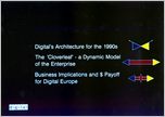 Click to enlarge slide : Note presentation is from July 1989 - Business Community Networks evolved to the World-Wide Internet during 1990 thru 1995...