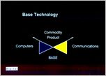 Click to enlarge slide : Note presentation is from July 1989 - Business Community Networks evolved to the World-Wide Internet during 1990 thru 1995...