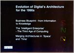 Click to enlarge slide : Note presentation is from July 1989 - Business Community Networks evolved to the World-Wide Internet during 1990 thru 1995...