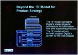 Click to enlarge slide : Note presentation is from July 1989 - Business Community Networks evolved to the World-Wide Internet during 1990 thru 1995...