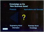 Click to enlarge slide : Note presentation is from July 1989 - Business Community Networks evolved to the World-Wide Internet during 1990 thru 1995...
