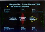 Click to enlarge slide : Note presentation is from July 1989 - Business Community Networks evolved to the World-Wide Internet during 1990 thru 1995...