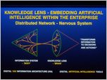 Click to enlarge the slide - Embedding Artificial Intelligence in the Enterprise + Back-Up Community Lens and Cloverleaf Business Slides.