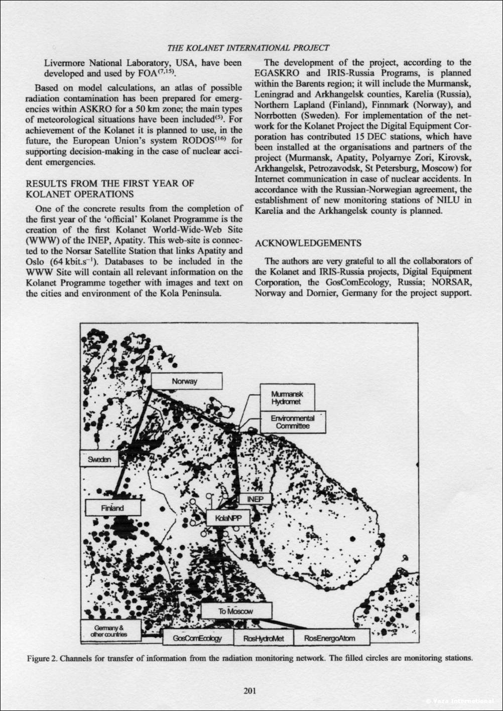 KolaNet - Project (3)