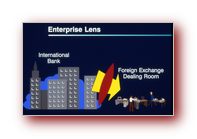 Click to Enlarge Image