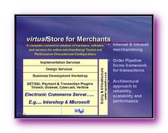 Click to enlarge Slide Image - Multi-Media Commerce & eBusiness for the 21st Century